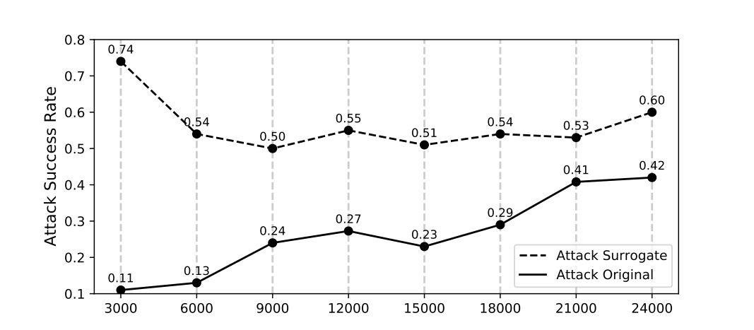 D6ADEA0C729E770F1A3ED11ABB8_9AADC45F_11F4D.png