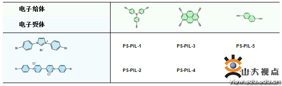 B65544AD532FD2EA1A669F71519_8869E1E8_AA98.png